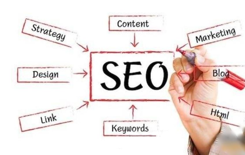 SEO搜索引擎优化技术到底是个啥?用大白话给你掰扯清楚 SEO搜索引擎优化技术到底是个啥?用大白话给你掰扯清楚