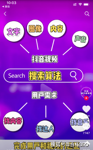 抖音SEO优化是2024年一定要做的布局,别等流量跑光了才后悔 抖音SEO优化是2024年一定要做的布局,别等流量跑光了才后悔