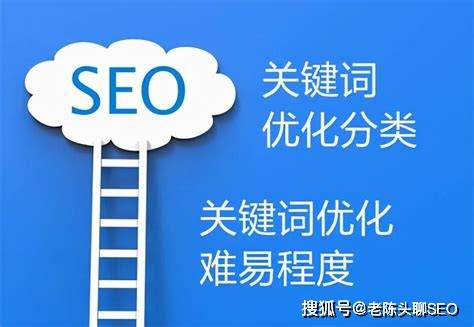 北京关键词优化,为什么我最后选了乐云SEO下拉代理这条路 北京关键词优化,为什么我最后选了乐云SEO下拉代理这条路