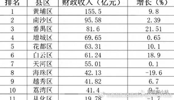 黄埔区互联网SEO优化到底值多少钱？这笔账咱们得算明白