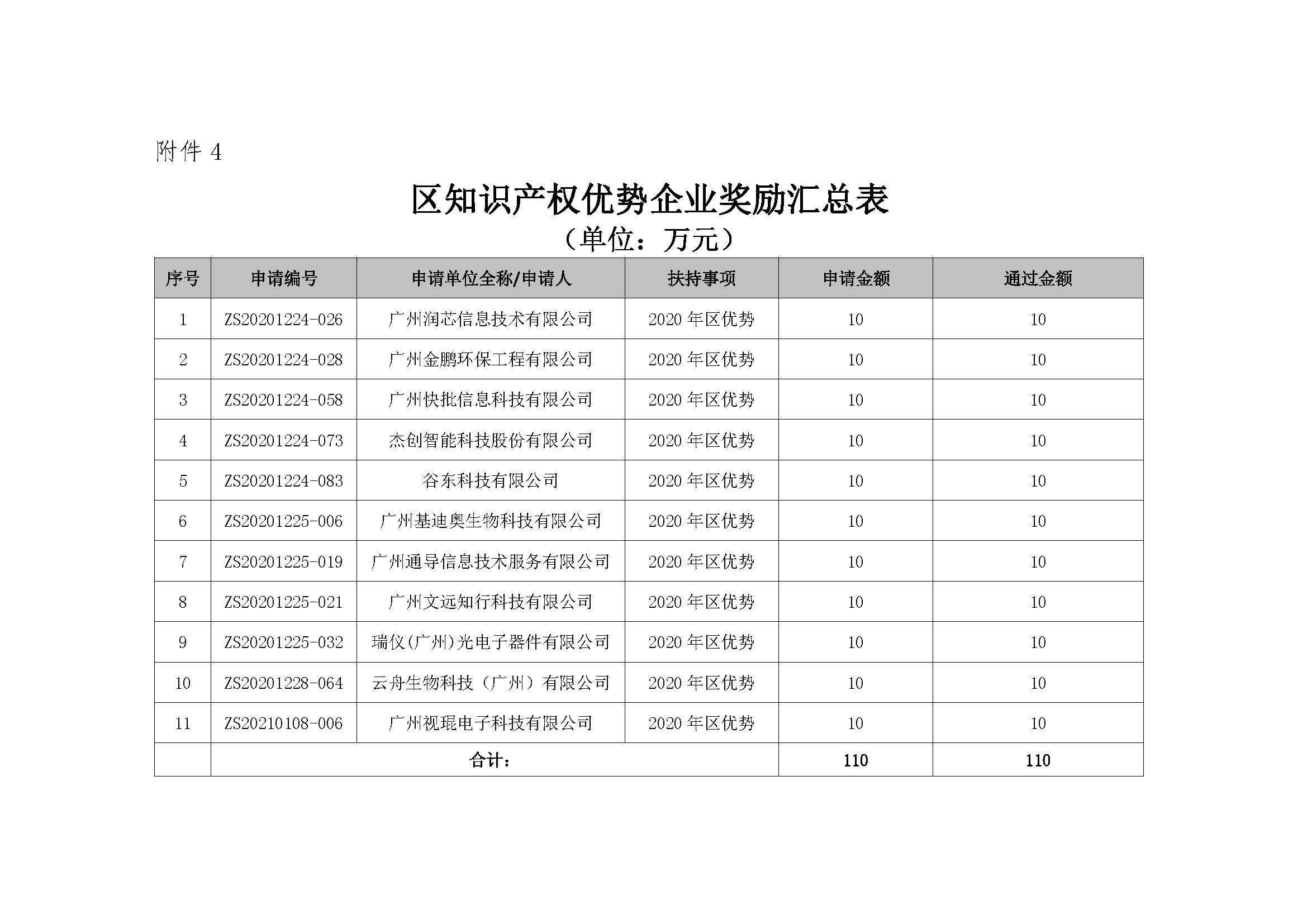 黄埔区互联网SEO优化到底值多少钱？这笔账咱们得算明白